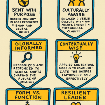 Badge-Based Credentialing: Collect all eight and receive a Church Planting Microcredential Certificate